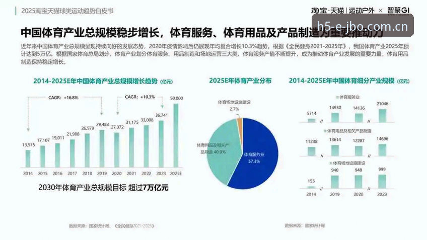 竞博体育平台2025年发展趋势详解：从JBO官网到竞猜App的全方位解读