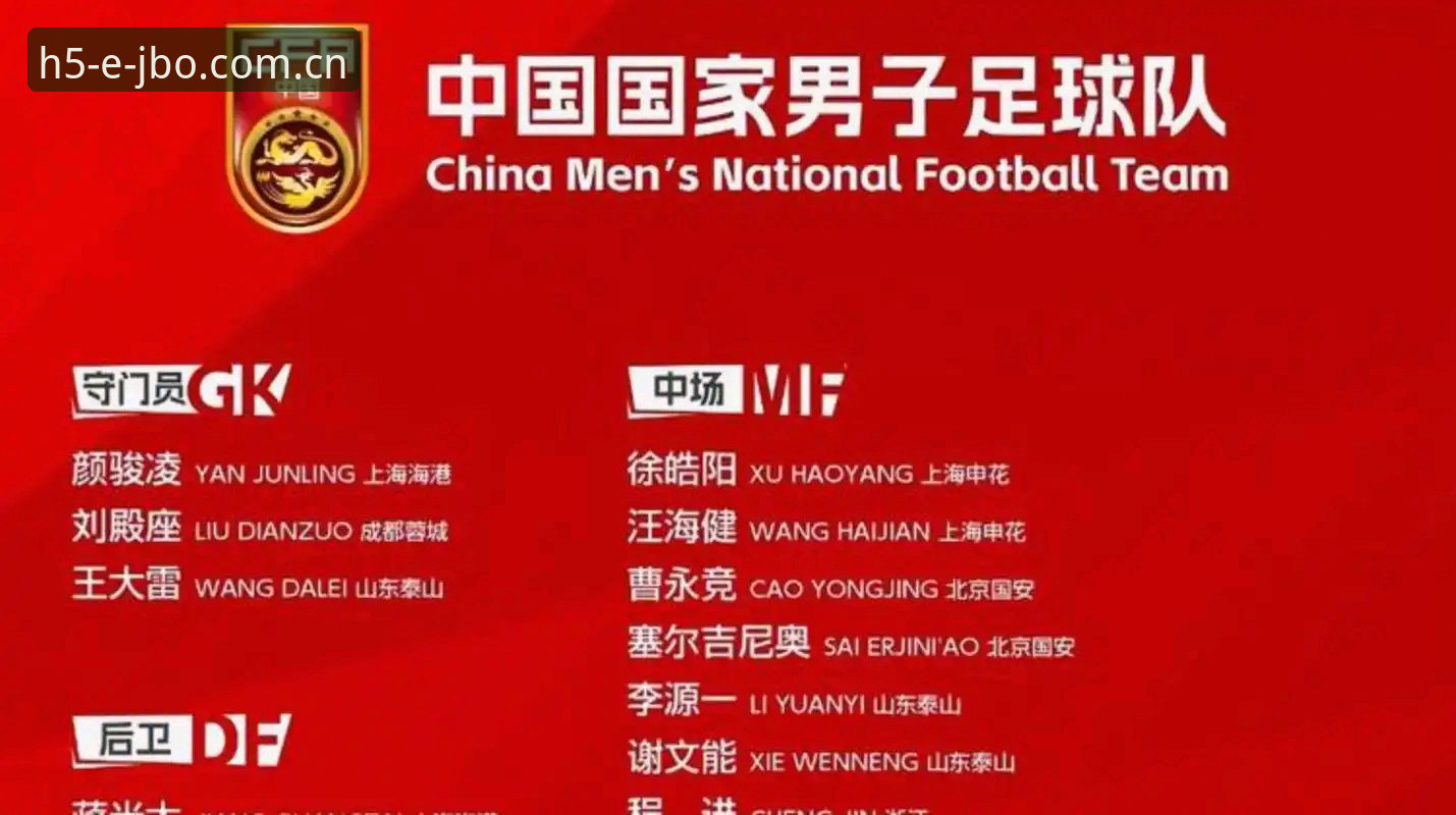 竞博登录入口 深度揭秘中国足协第三批禁足名单背后的足球乱象与行业反思
